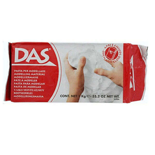 Supertrend Yardımcı Sanat Ürünleri