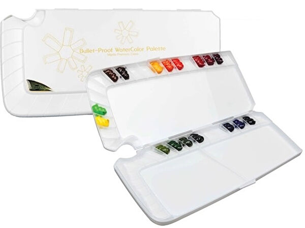 Supertrend Yardımcı Sanat Ürünleri