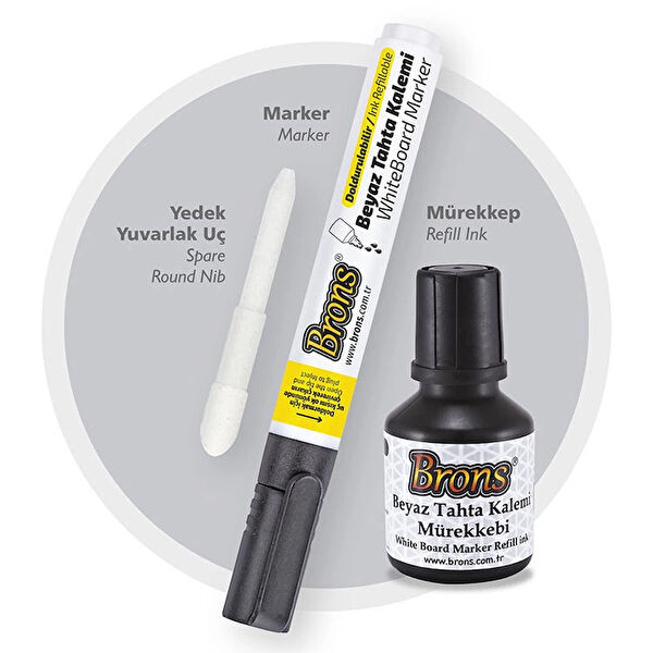 Supertrend Markör ve Tahta Kalemi