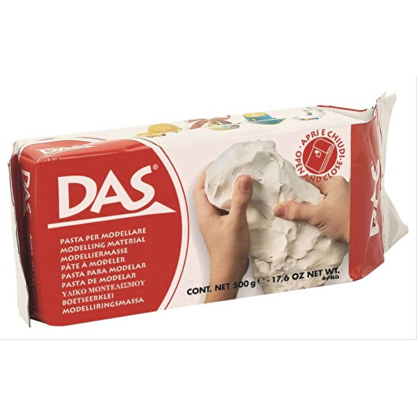 Supertrend Yardımcı Sanat Ürünleri