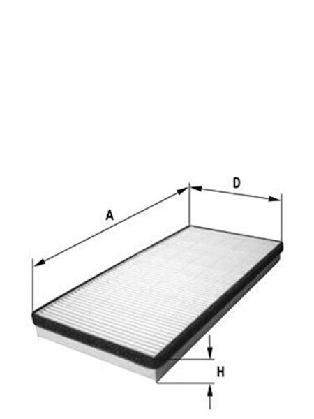 Sardes Polen Filtreleri