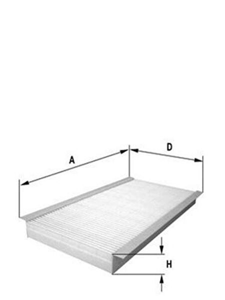 Sardes Polen Filtreleri