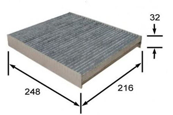 Sardes Polen Filtreleri