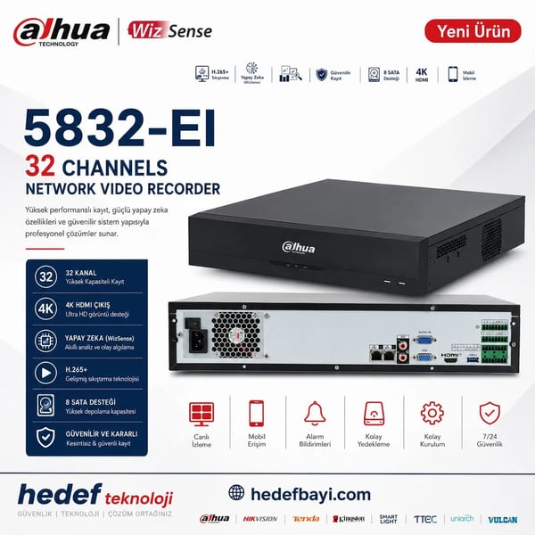 Dahua Dvr