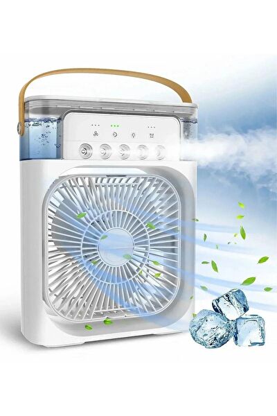 L’EDOREN Vantilatörler