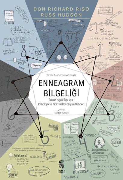 İnsan Yayınları Psikoloji, Kişisel Gelişim Kitapları