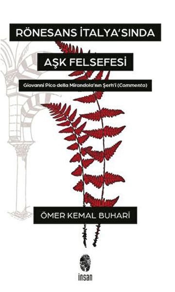 İnsan Yayınları Felsefe Kitapları