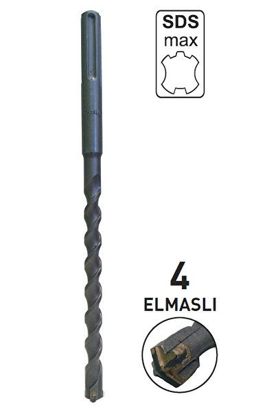 TODRILL Aksesuar, Uç Setleri