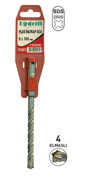 TODRILL Aksesuar, Uç Setleri