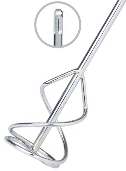 Skygo Boya Fırçası, Boya Rulosu