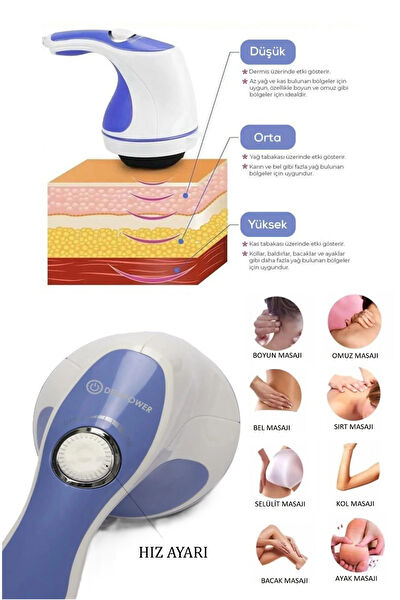 Nadom Masaj Cihazı, Aleti