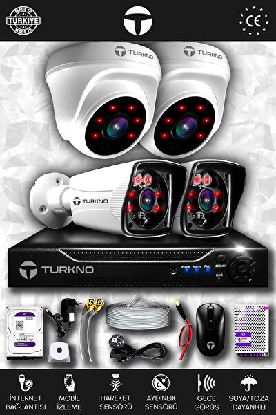 TURKNO Güvenlik Kamerası