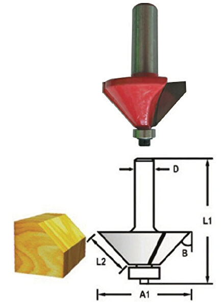 Topshop Aksesuar, Uç Setleri