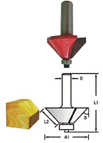 Topshop Aksesuar, Uç Setleri