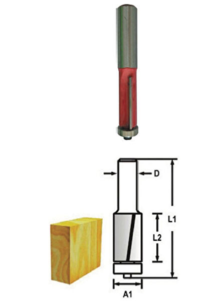 Topshop Aksesuar, Uç Setleri