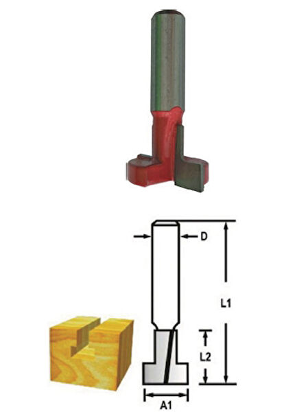 Topshop Aksesuar, Uç Setleri