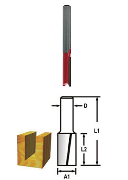Topshop Aksesuar, Uç Setleri