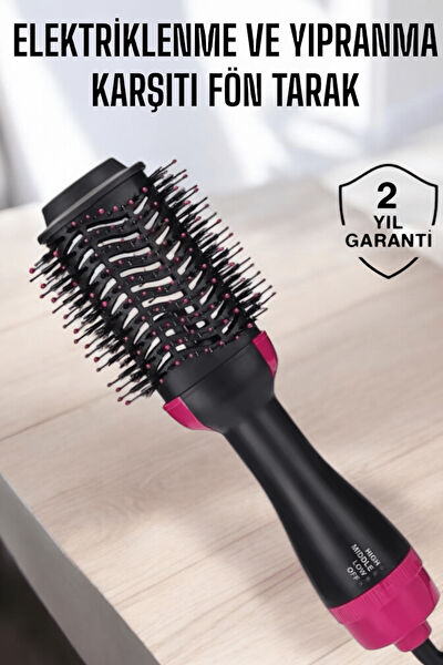 necolabs Saç Düzleştirici