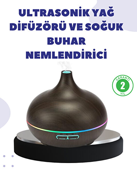 Kafkas Store Hava Temizleme ve Nem Alma Cihazları