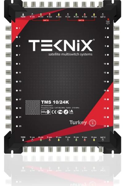 TEKNOLINE Multiswitch