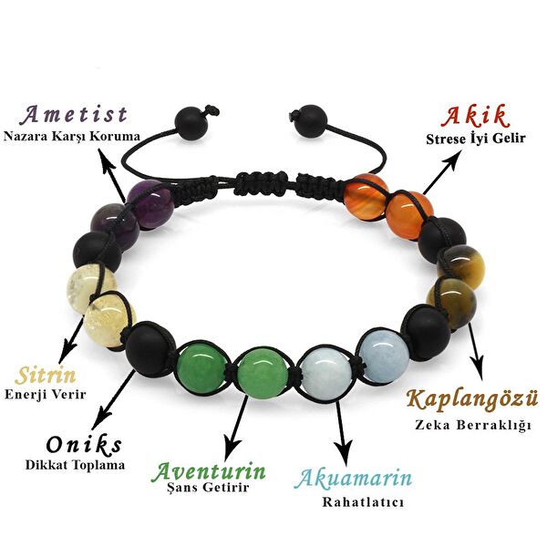 Tesbihname Erkek Bileklik