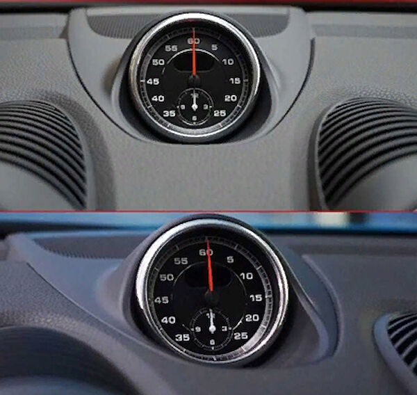 ARİSAR Oto Tuning Göstergeleri