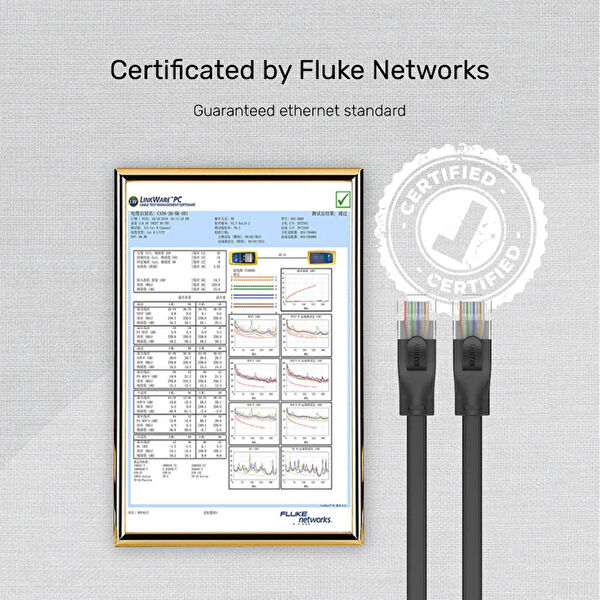 Hızlı Stok Network Kabloları