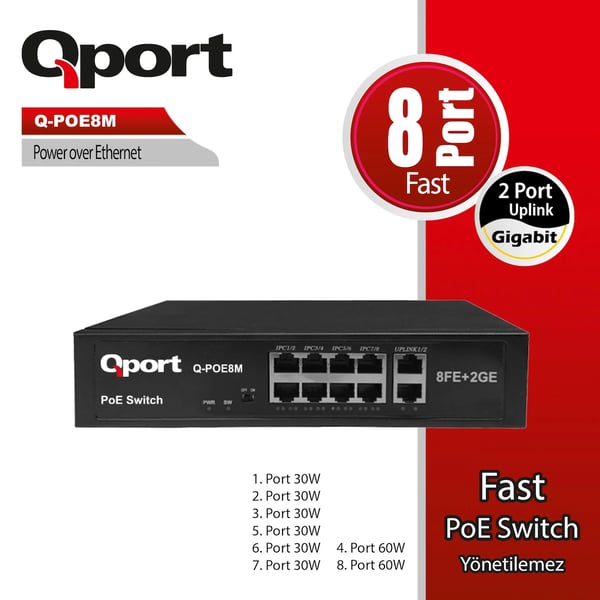 Qport Switch