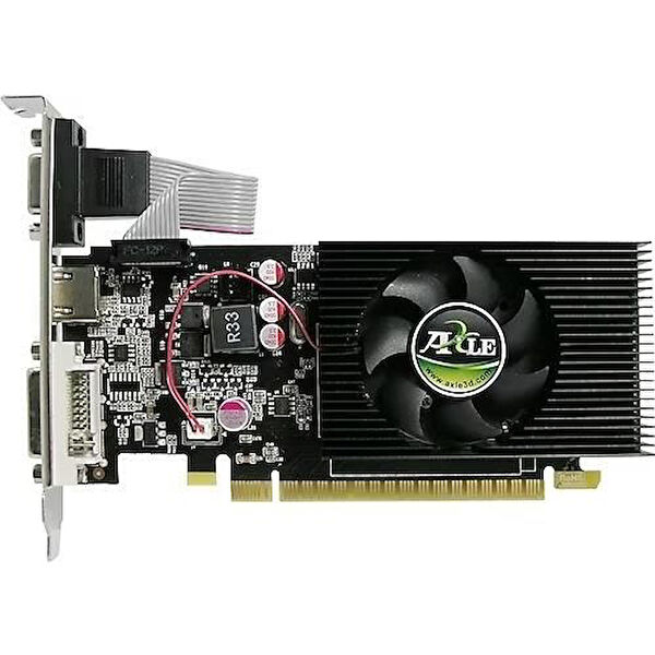 Hızlı Stok Ekran, Grafik Kartı