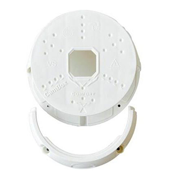 Hızlı Stok Güvenlik Aksesuar ve Ekipmanları