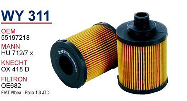 Wunder Filtre Setleri