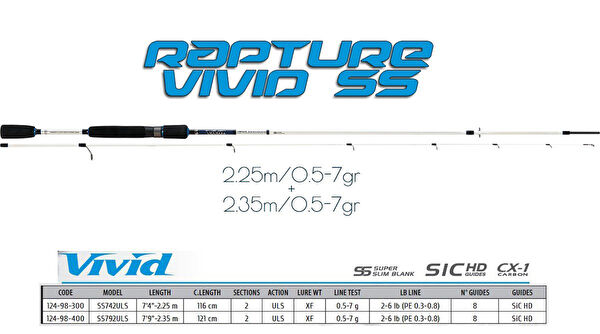 Rapture Olta, Kamış Setleri