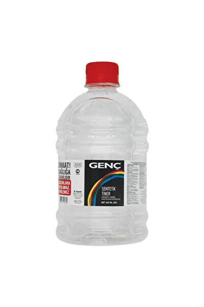 Global Boya Fırçası, Boya Rulosu