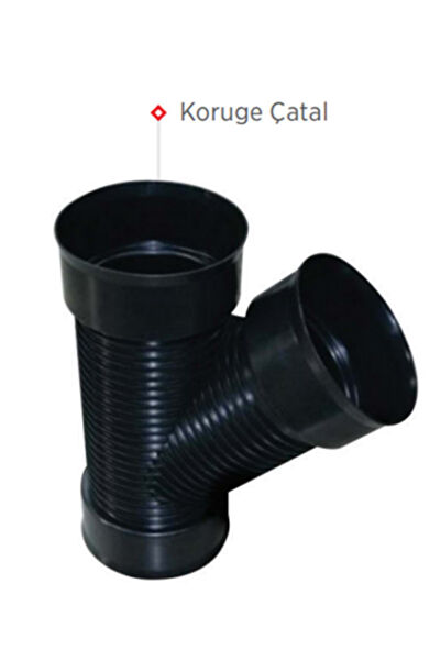 Global Hortum Bağlantısı, Kelepçe