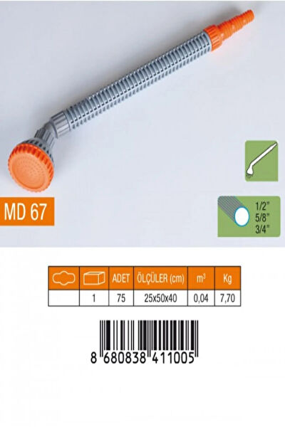 Global Fıskiye, Çim Sulama Sistemleri