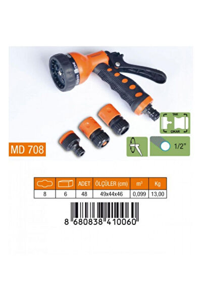 Global Fıskiye, Çim Sulama Sistemleri