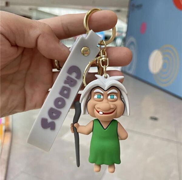 Piraye Anahtarlıklar