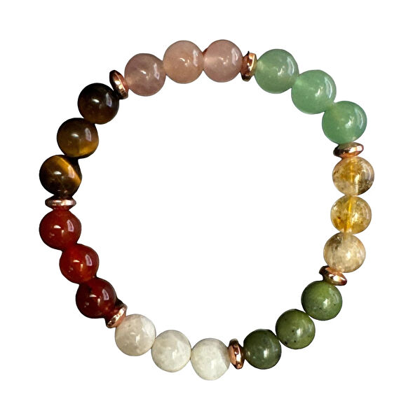 Sırlı Sepet Bileklik