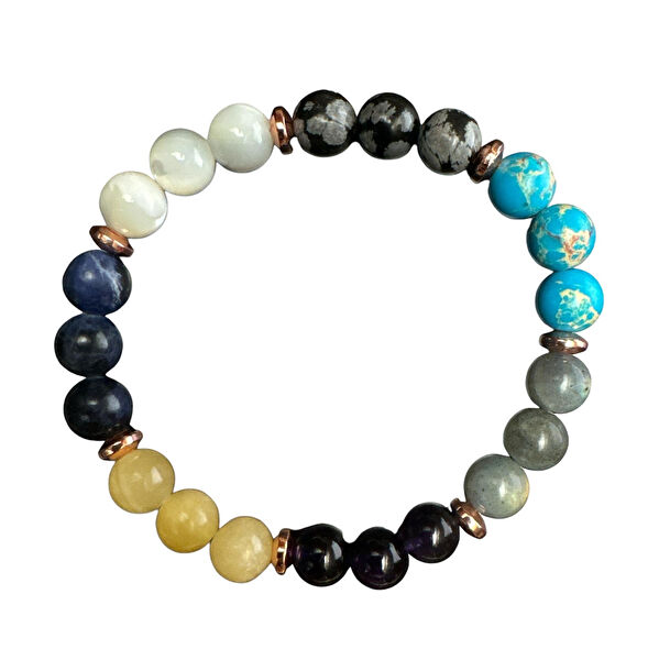 Sırlı Sepet Bileklik