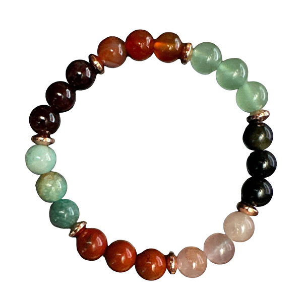 Sırlı Sepet Bileklik