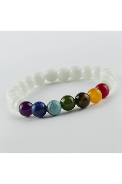 Genel Dizlik, Bileklik, Dirseklik