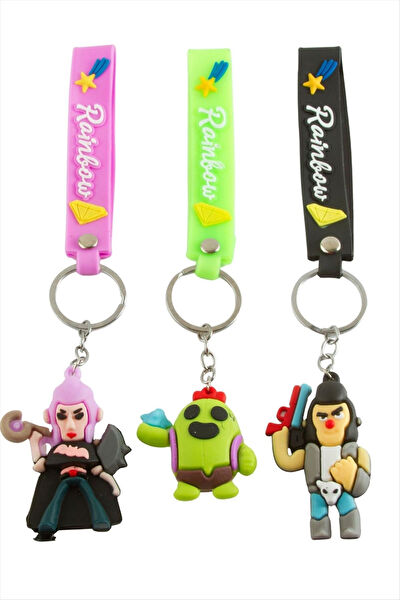 Genel Anahtarlıklar