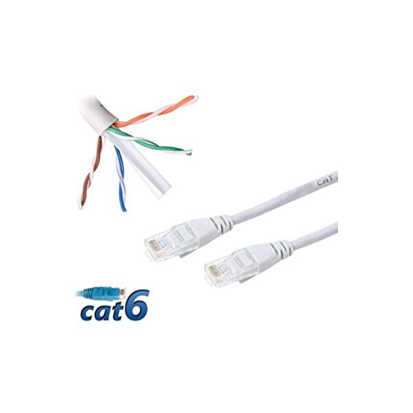 Cablemaster Araç İçi Kameralar