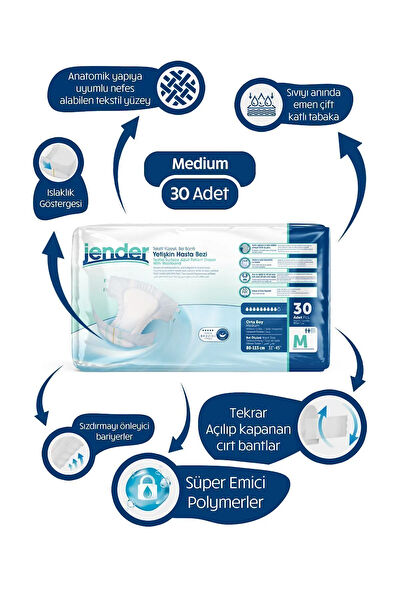 Jender Yetişkin Bezi