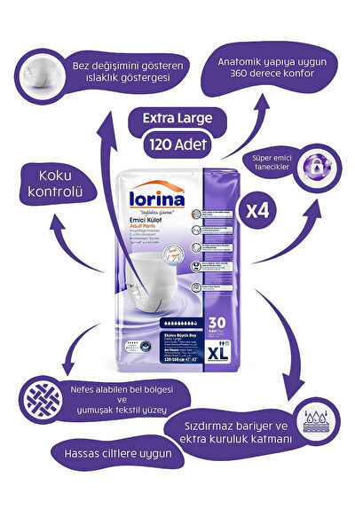 Lorina Yetişkin Bezi