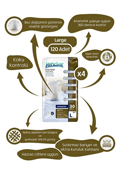 Jender Yetişkin Bezi