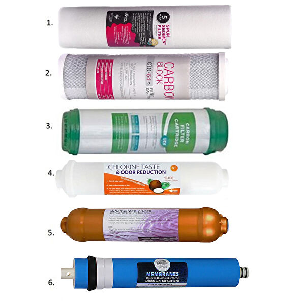 Sulook Su Arıtma Cihazı Yedek Parça, Aksesuar