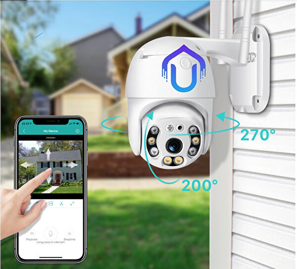 URFAKENT Güvenlik Kamerası