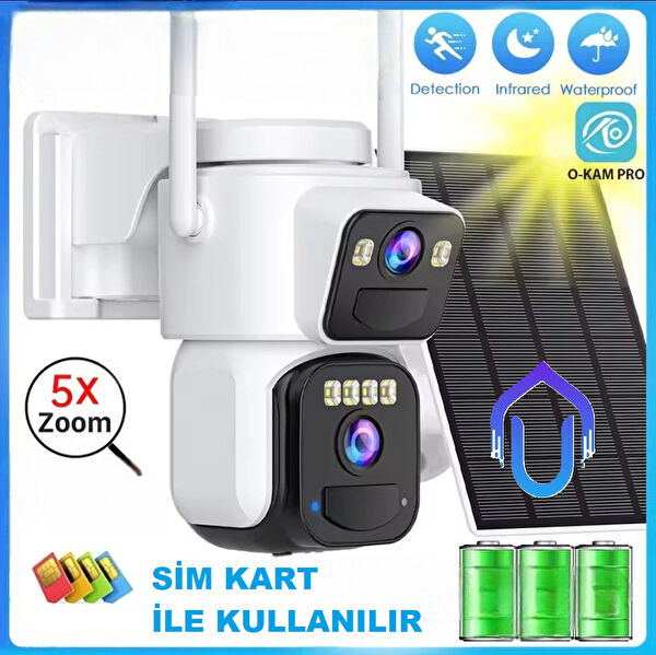 URFAKENT Güvenlik Kamerası