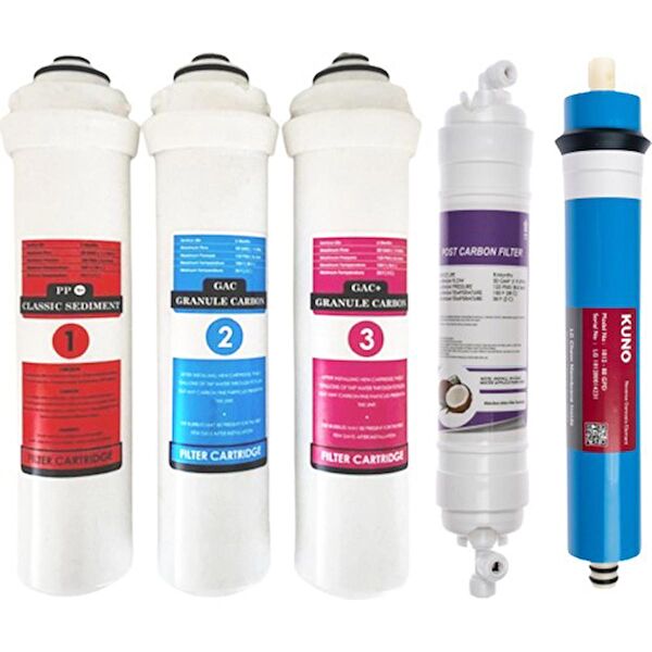 Sulook Su Arıtma Cihazı Yedek Parça, Aksesuar